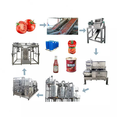 máquina de processamento de molho de tomate na China equipamento de alta qualidade para suco de tomate / molho / geleia