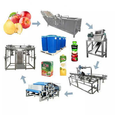 Instalação de produção de laranjas de alta qualidade e personalizável Máquina de processamento de suco de frutas