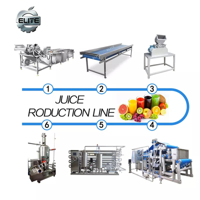 Linha de processamento de coco de poupança de energia Máquinas personalizadas para leite de coco/água de coco/óleo de coco com PLC SUS304/316