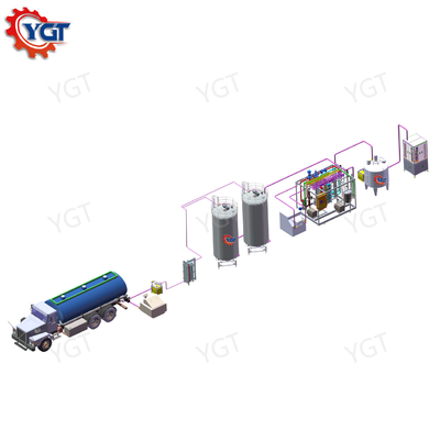 Optimização Linha de produção de leite pasteurizado com solução de projeto chave na mão Máquina de leite pasteurizado personalizada 0,5-2T / H